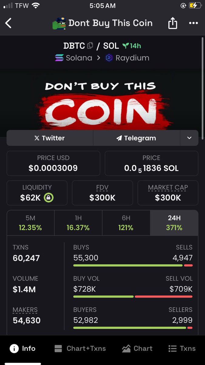 Venom_100x's tweet image. Why are people buying this coin? Im not buying it  $DBTC

46MkF1CgTL4cWWE1P9v28K25Z8ehqnpbpTJ6FMGupump