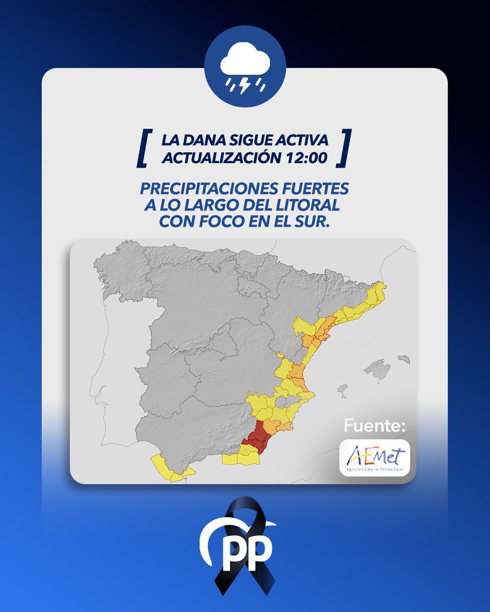 Partido Popular tweet media