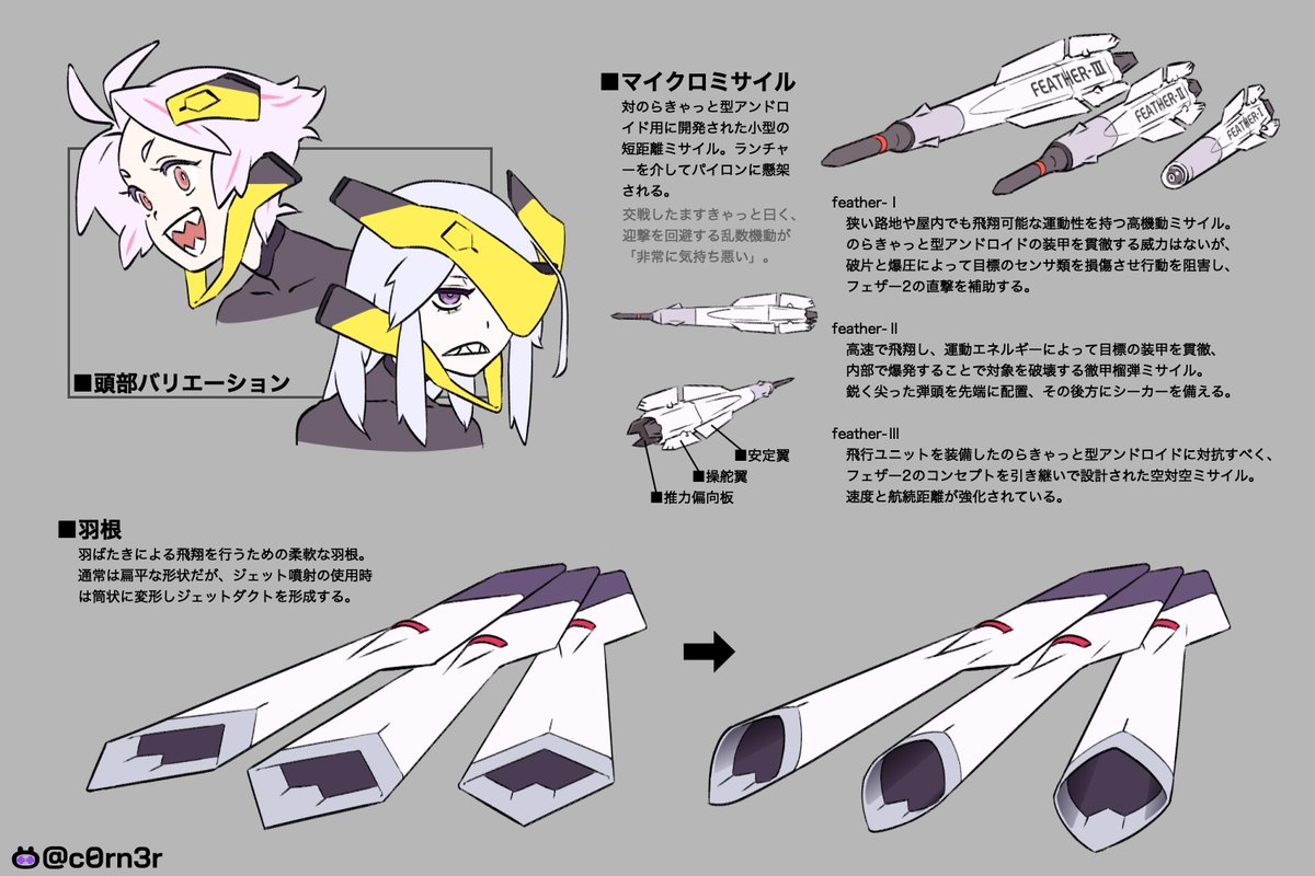 c0rn3r's tweet photo. ハルピュイア型（想像）その２ https://t.co/gt6kNSN6lI
