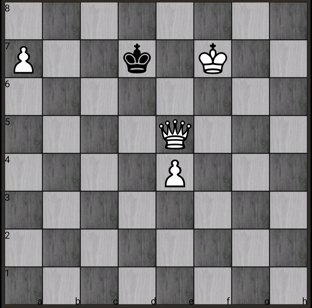 ImShahinyan's tweet photo. I created this puzzle, but it’s a famous motif that’s been used by many authors.

White mates in 2 https://t.co/bHpVfx9vle