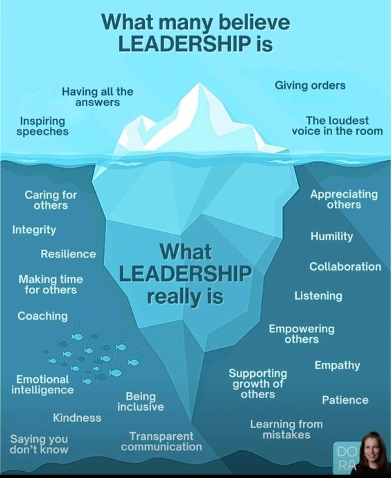 Scholarship for PhD (@scholarshipfphd) on Twitter photo 