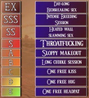Surging_Spark's tweet photo. Well it’s a new time of the year I say we have some ratings 

SS and above can enter my DMs 

Just 👍 ♻️ 🖼️ https://t.co/KGc2oL6XsS