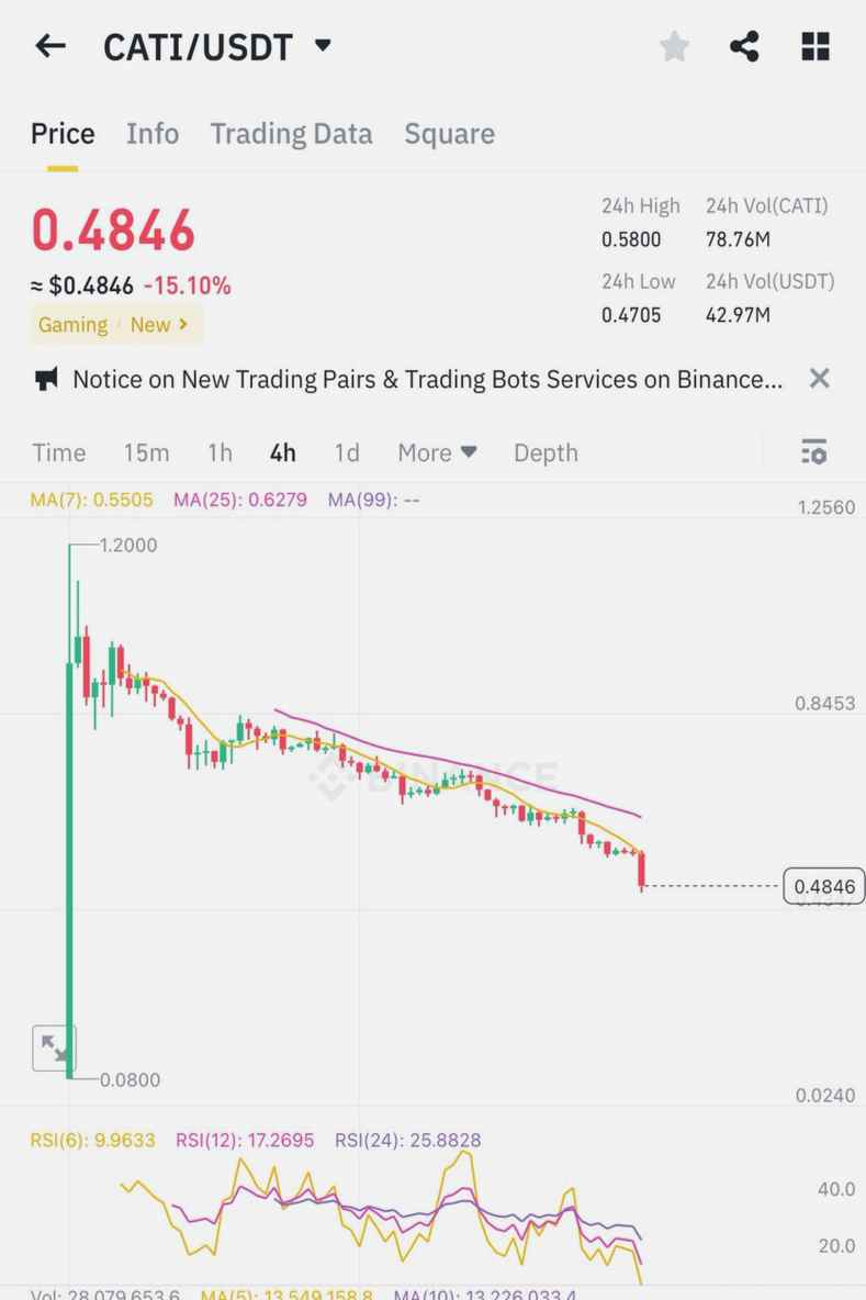 LayneUB's tweet image. Ever wondered about the magic of Maria Layne?