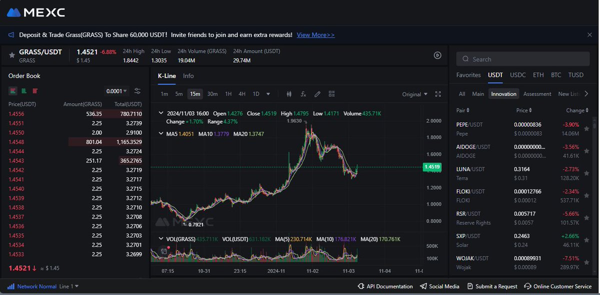 CPP0000's tweet photo. 🚀 Grass is bullish right now! 🌱 Don’t miss out on this opportunity. Join using my referral link and get ready for the next airdrop in Round 2! ⏳
#Crypto #DeFiProjects #grassairdrop #grassfoundation #GrassNode #GrassListBitget #WAGMI #AI
Join Now!
https://t.co/xIg7YGd1M8 https://t.co/CigRjeWdnD