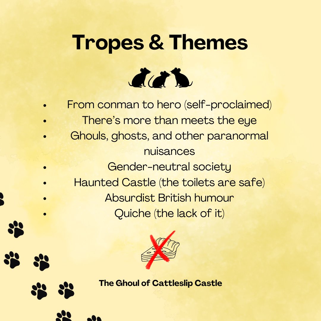 AlexMilnerLD's tweet image. THE STRANGER TIMES x KILL THE FARM BOY x DISENCHANTMENT    

To save Cattleslip Castle from a pantry-raiding ghoul, a con artist must learn how to become a paranormal investigator – but soon learns the ghoul is the least of his concerns. 

#QuestPit #Q #A #F #PR