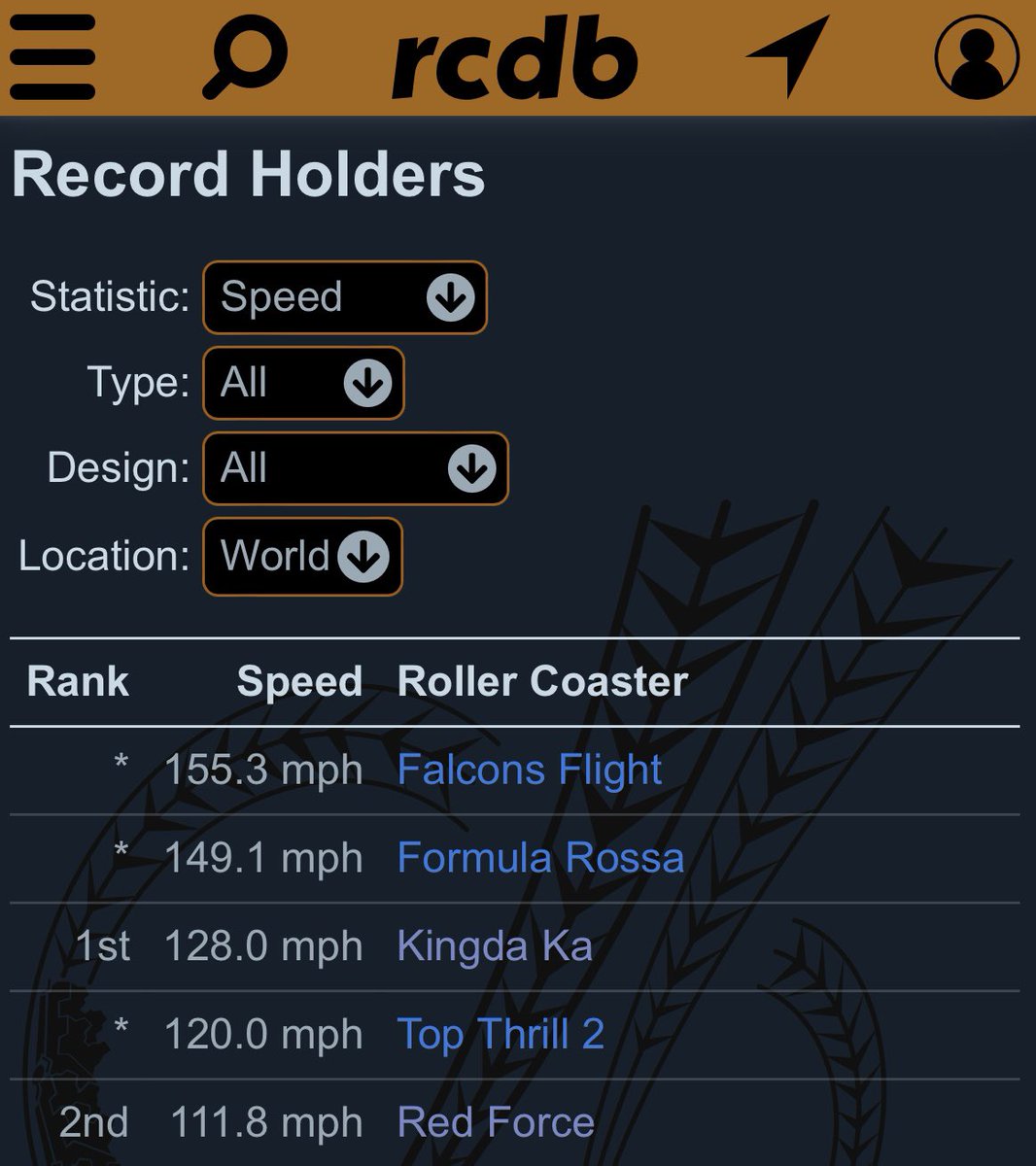 Coaster365's tweet image. Depending on the timeline of when rides close, which open, and which re-open - there’s a chance 5 different coasters will hold the title of “World’s Fastest Coaster” over the course of the next 12-18 months 🤯