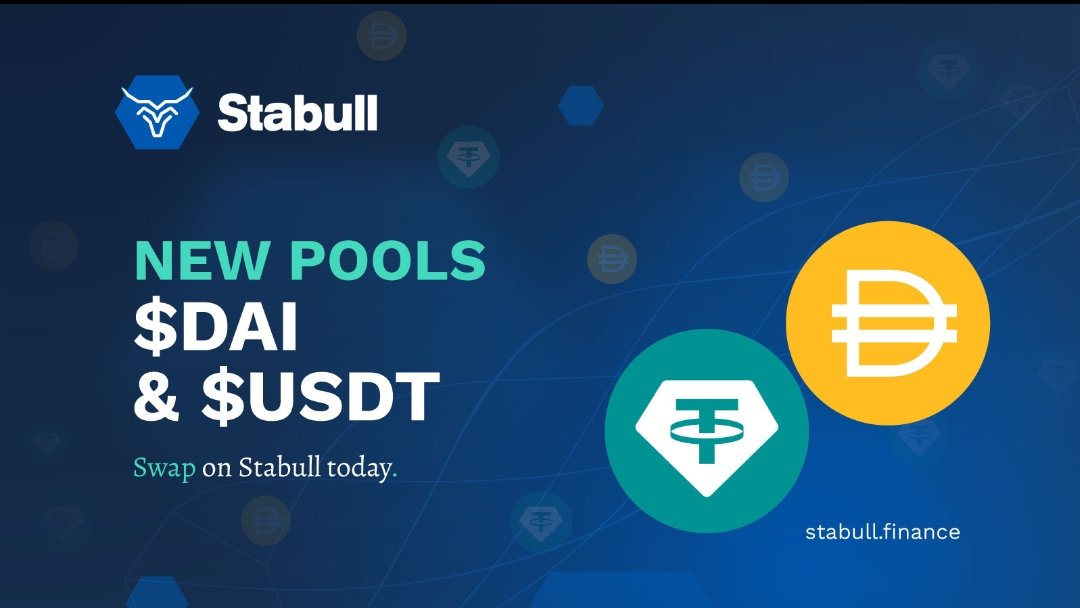 FaithOnuoha2's tweet photo. 💧 Exciting news, DeFi enthusiasts! Stabull has just launched new stablecoin pools! 🌟

👉 USDT-USDC (Polygon)
👉 DAI-USDC (Polygon)

Enjoy enhanced liquidity, lower fees, and the chance to earn competitive yields while keeping your assets stable. 
@stabullfinance https://t.co/rUZiPn0t8p