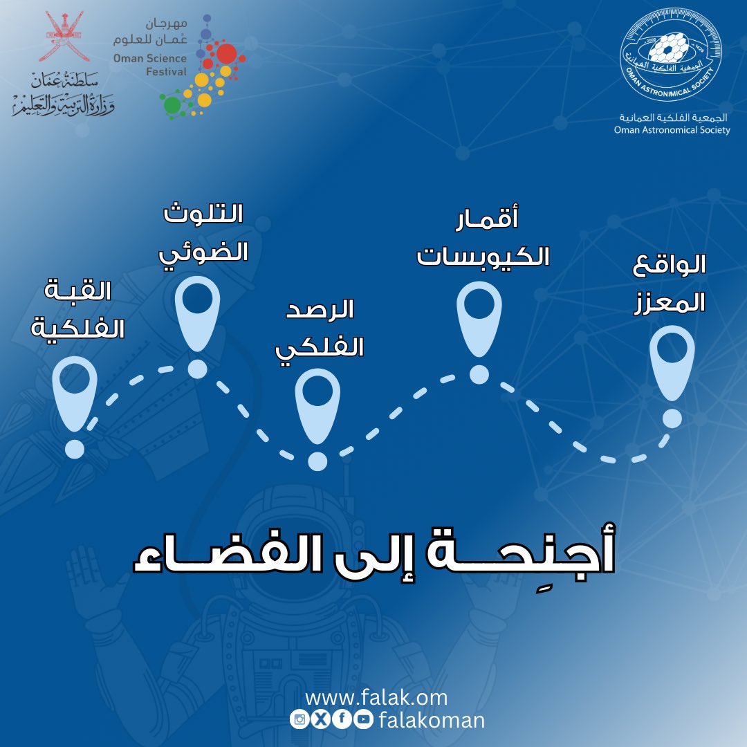 falakoman's tweet photo. هل أنتم مستعدون لاستكشاف الكون🌌؟ شاركونا في ركن الجمعية الفلكية العُمانية في مهرجان عُمان للعلوم واكتشفوا سحر الفلك عن قرب! تجارب، فعاليات، وأسرار كونية بانتظاركم. 
لا تفوتوا الفرصة لرؤية الفضاء بعين جديدة! 🪐🚀🛰️🔭! 

أجنحـة إلى الفضاء! رحلة تأخذكم عبر أركان الفضاء والفلك المدهشة🔭 

#الجمعية_الفلكية_العُمانية #مهرجان_عُمان_للعلوم 
@OSFFestival