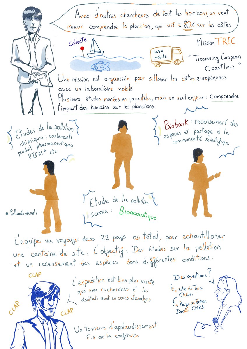 chandezonpierre's tweet photo. Le 11/10 avec @MaudRimbaut, on était à la superbe conférence de Johan Decelle :"La mission TREC et l’exploration du plancton marin" à l'occasion de la Fête de la science. On a réalisé un live sketching, avec Maud à l'écriture et moi-même au dessin. Merci à @MINATEC pour l'accueil https://t.co/FQRSuLs6Xs