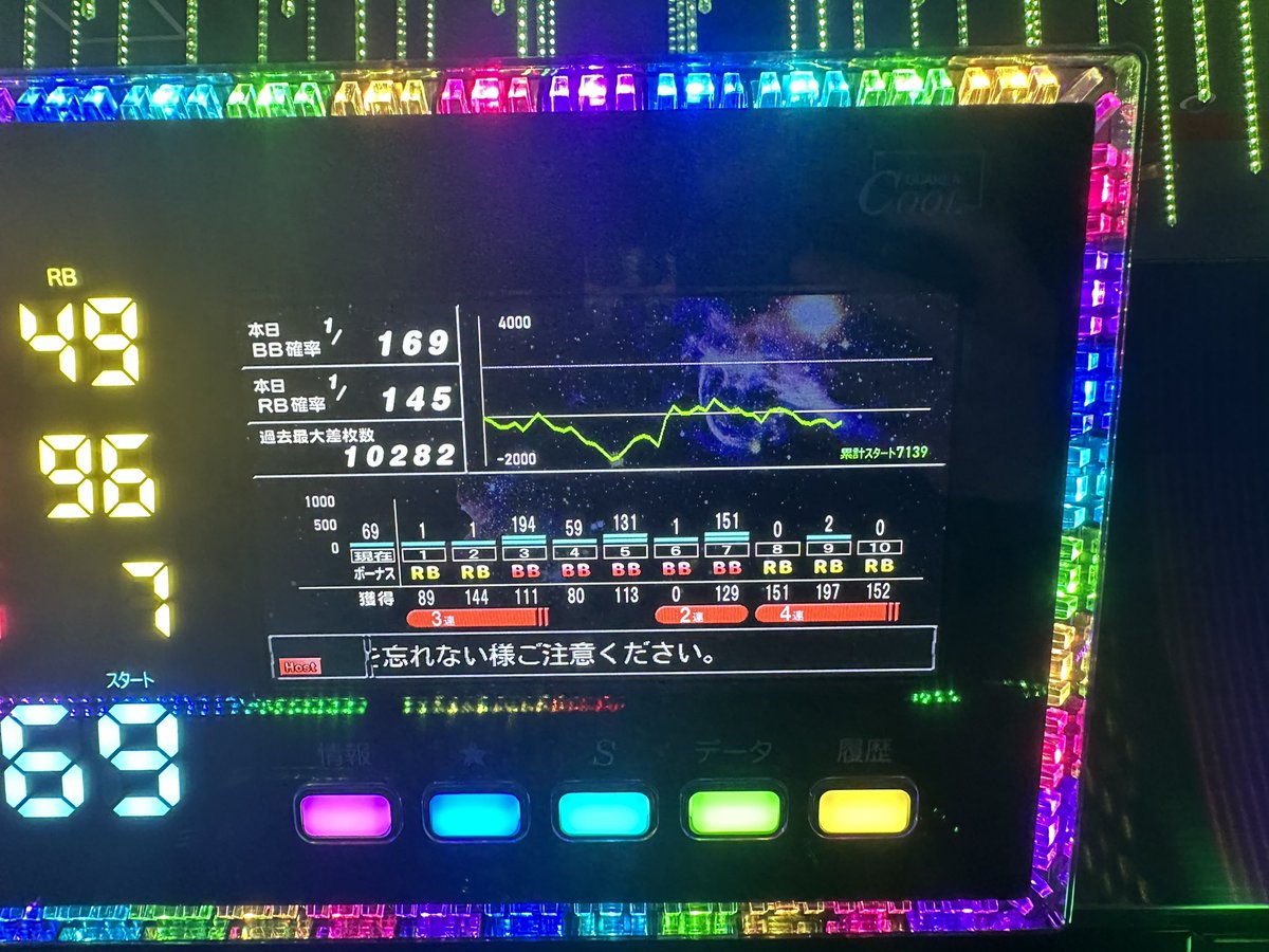 ryle_87's tweet photo. ゴジエヴァ
6確ミミズ

プラス域にいったらミミズモード入るのはキモすぎ
結局-10k https://t.co/XuB18DLy6Q