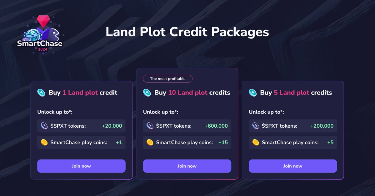 SmartPlaces tweet media