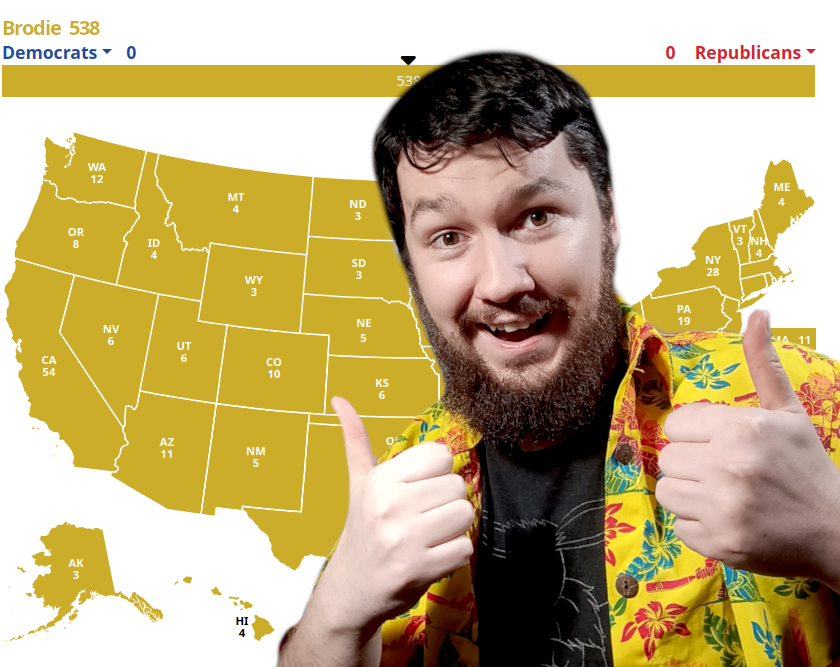 BrodieOnLinux's tweet photo. This is my singular take on the US election, you know what to do https://t.co/U3hJRAuQow