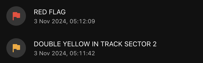 f1multiviewer's tweet photo. Curious timing of throwing the red flag after the different qualifying crashes:

#F1 #BrazilGP https://t.co/WgUN1UK0fl
