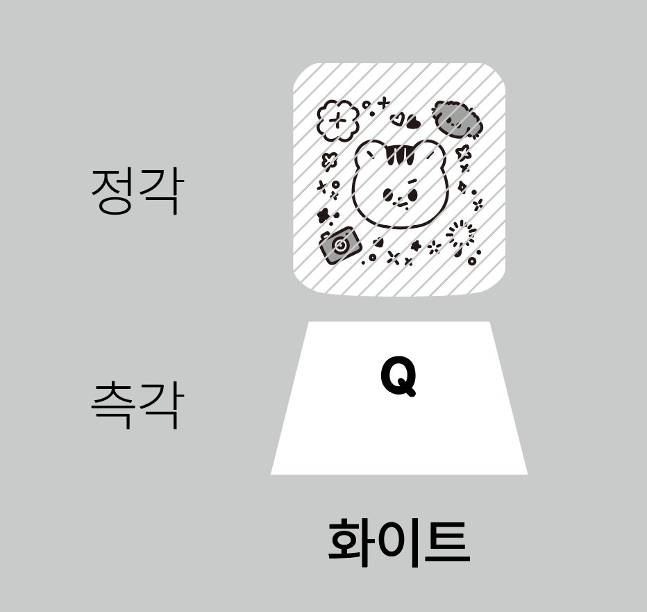 🐿 𝙷𝚊𝚙𝚙𝚢 Q̤̮ 𝙳𝚊𝚢 🐿

창민이의 27번째 생일을 기념하며 #RT 추첨을 통해 1분께 LED 키캡키링을 보내드립니다

-당첨자 발표 : 11월 5일
-국내주소 한정
-실제 키링에는 빗금이 없습니다