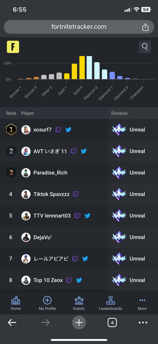 1st in reload rank trying to keep it 🎯