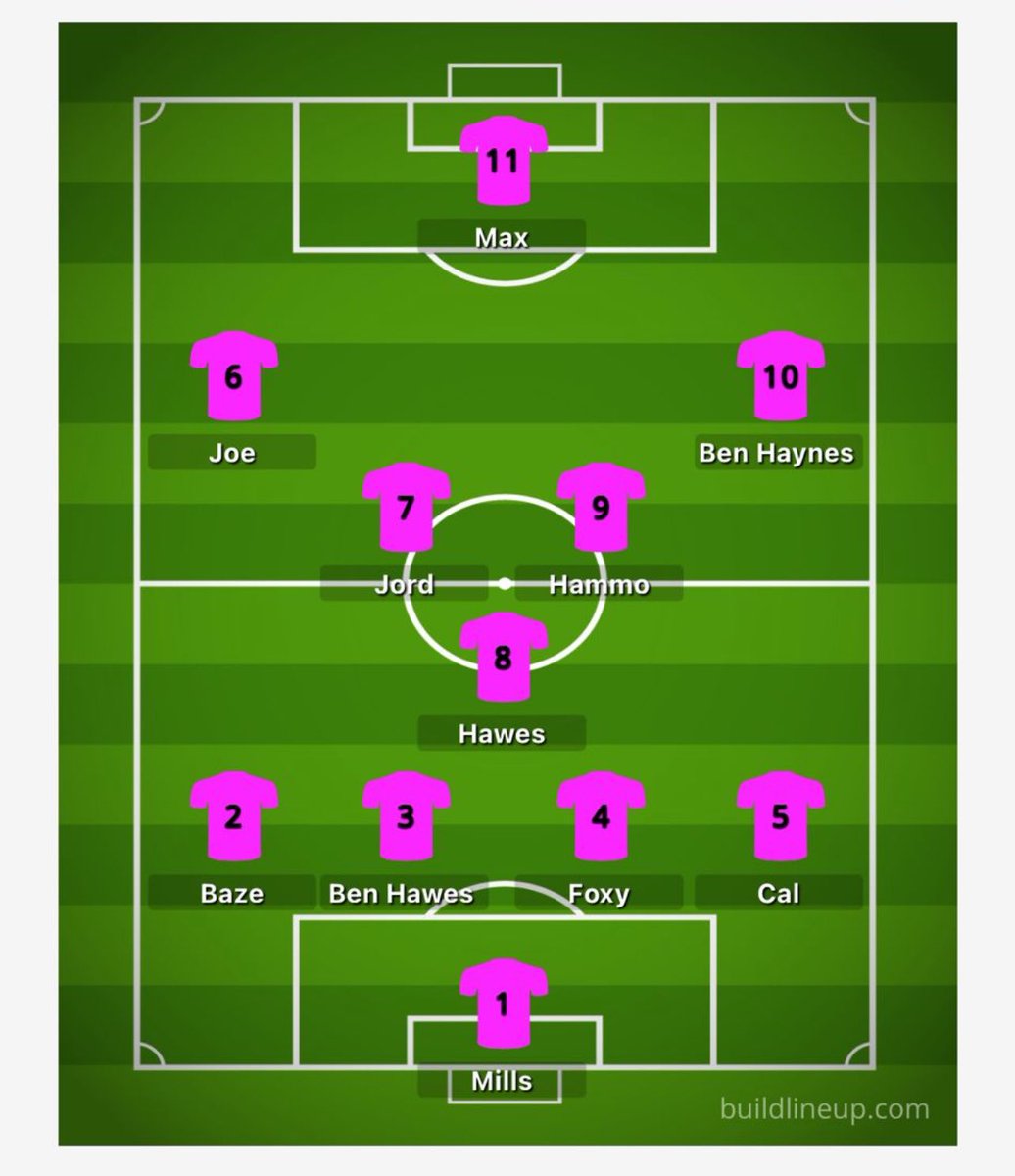 Match day‼️‼️‼️
🕰️10:45 k/o
🆚 Crown &amp; Anchor 
🏟️ Castle Leisure Park (H)

Top of the league clash, let’s have itttt😎