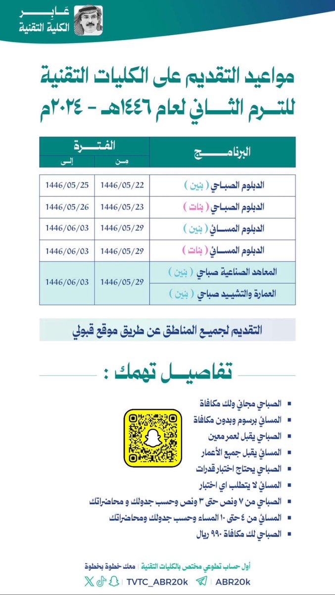 عـٱبر الكلية التقنية💻 tweet media
