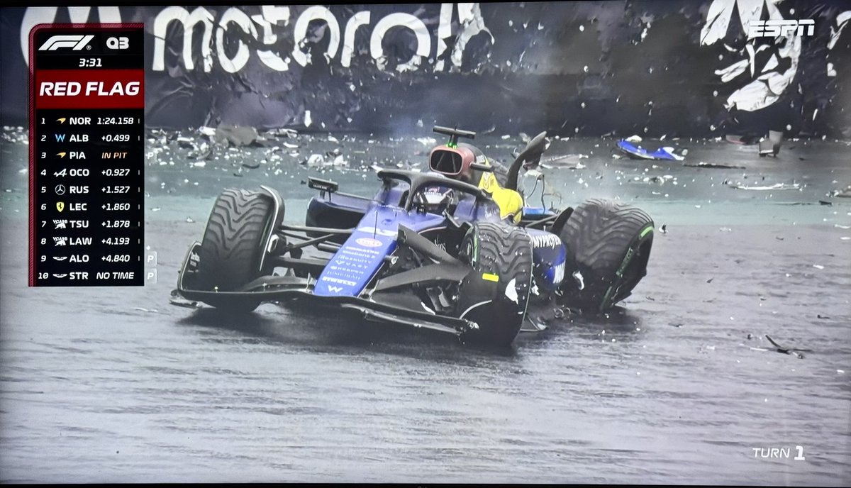 Albon destruye el auto en Q3. Una lástima porque estaba en P2 con un tiempazo. 
Sí la carrera arranca a las 12.30 quizá no pueda correr si no llegan a arreglarlo. 
En ese caso Colapinto será la esperanza de Williams en Brasil. Espero que no lo bajen y le den su auto a Albon…