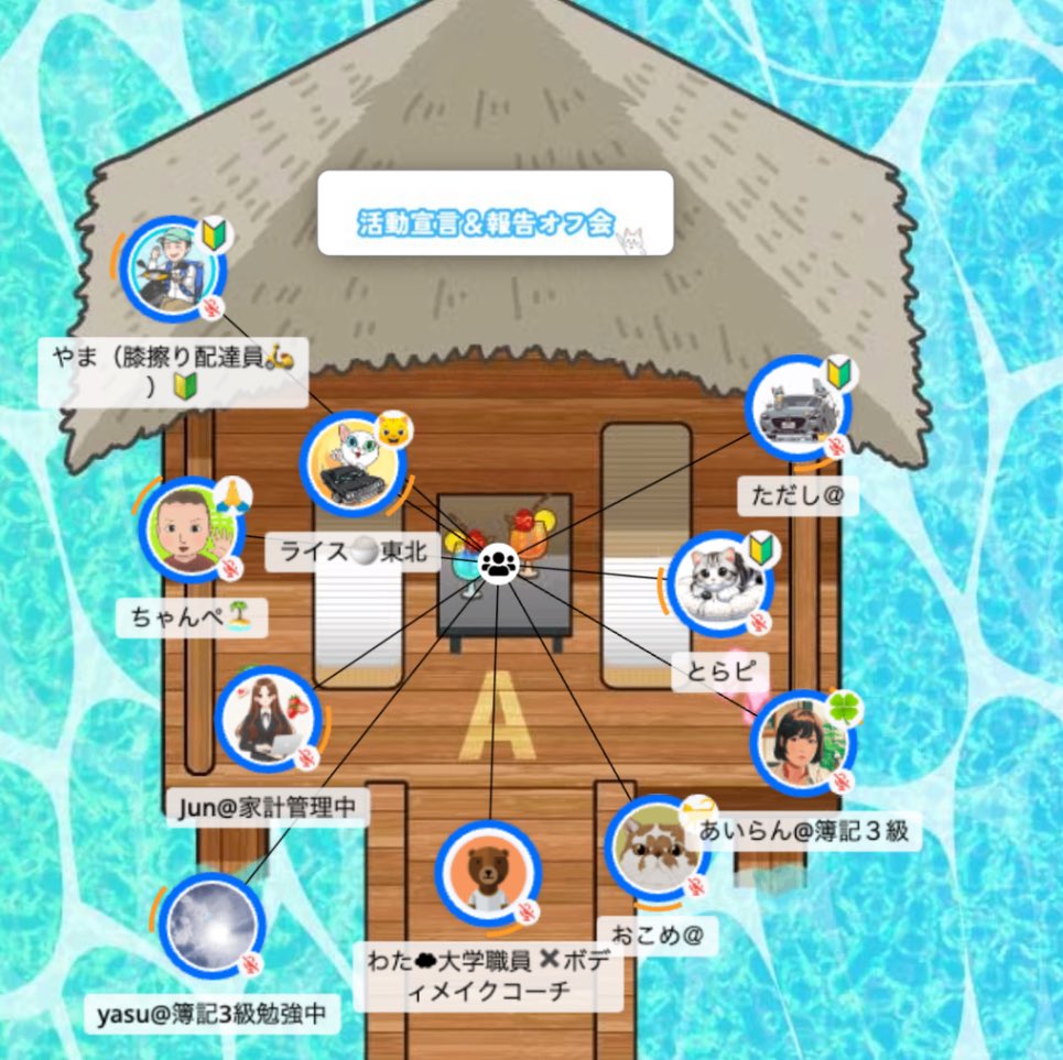 昨日は宮城オフィスで「11月度活動宣言＆報告オフ会」を開催しました！！

当日参加できなくても、宣言＆報告ができるようにスプレッドシートを準備しているのですが、しっかり入力してくれている方もいらっしゃり、素晴らしい😸👍
そして毎月ご参加下さる皆さん、とても有り難いです🙏