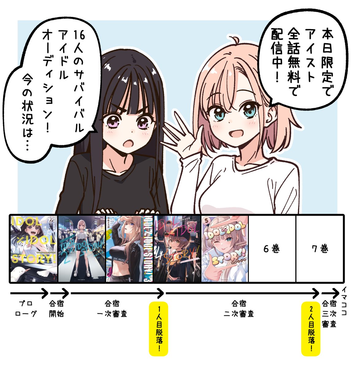 推しの日(11月4日)限定で連載中の「IDOL×IDOL STORY!」が全話無料配信されてるみたいです!この機会に是非!
https://t.co/21kH7InVG8 