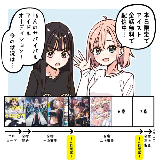 推しの日(11月4日)限定で連載中の「IDOL×IDOL STORY!」が全話無料配信されてるみたいです!この機会に是非!
https://t.co/21kH7InVG8 