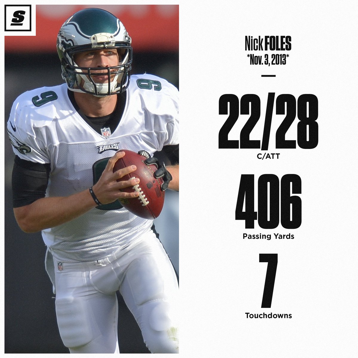 theScore's tweet photo. 11 years ago today, Nick Foles dropped an ALL-TIMER. 😤 https://t.co/HQYvMEGR6K