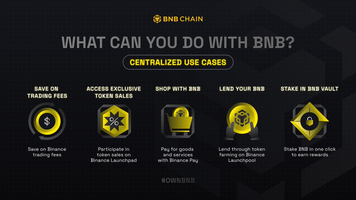 The $BNB coin is a powerhouse in not just the DeFi space but also in the  CeFi realm. One of the key platforms to maximize the use of $BNB in CeFi  being @