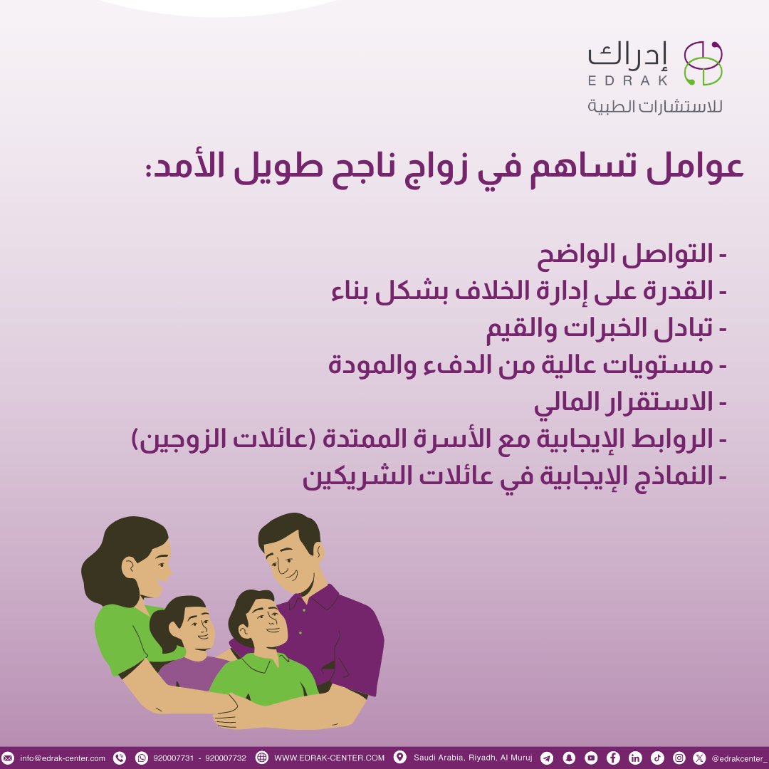 Edrakmedic's tweet photo. عوامل تساهم في زواج ناجح طويل الأمد ..

أ.إيمان العطاس 
@eman_ats https://t.co/gmdfnoyKBt