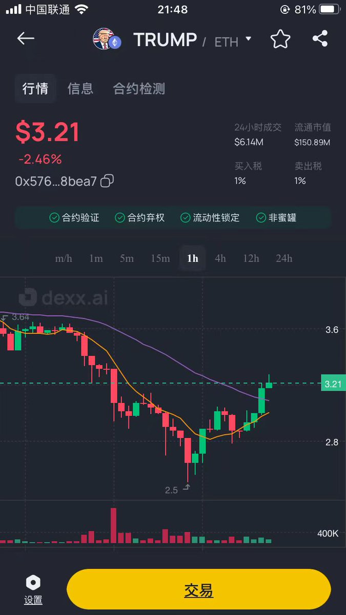 Biduoduo778's tweet photo. 每天分享一些热门的MEME， 下一个100倍是哪个？#MEME #memecoin https://t.co/U6PFJDCvve