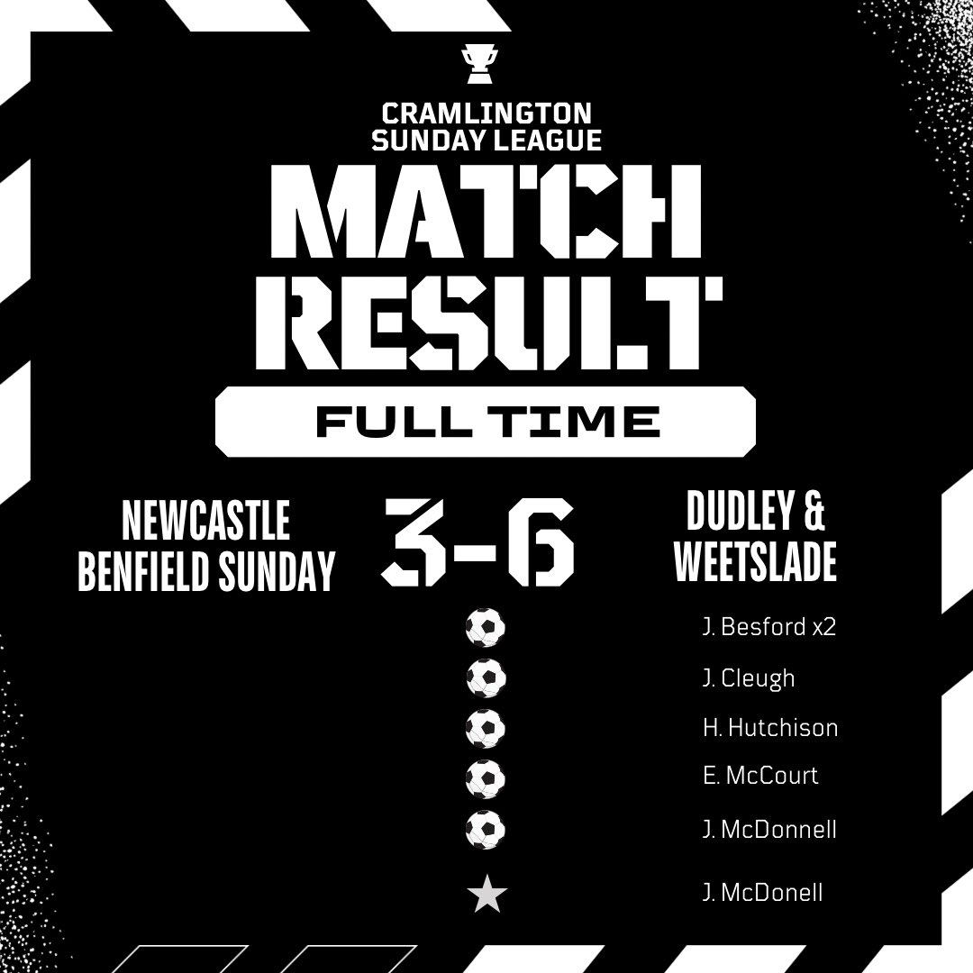 Dudley_FC's tweet photo. Another high scoring game against Benfield sees us run out 6-3 winners to maintain our 100% record in the league https://t.co/xUfXPPsCyU