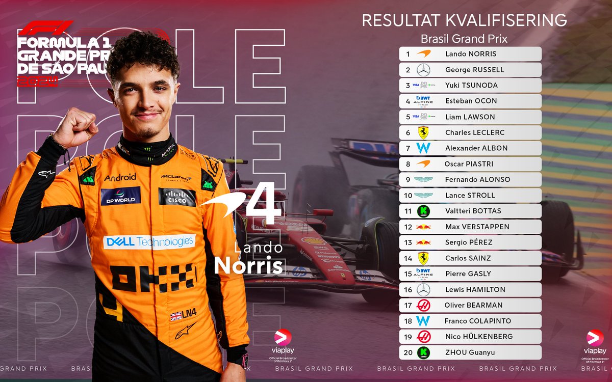 Viaplay Sport (NO) tweet media