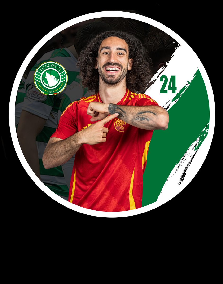 AF___official's tweet photo. ๐จ Immagini profilo @Celtic_Wolves
#ProClubItalia | #AFdesign https://t.co/rtfn307hc1