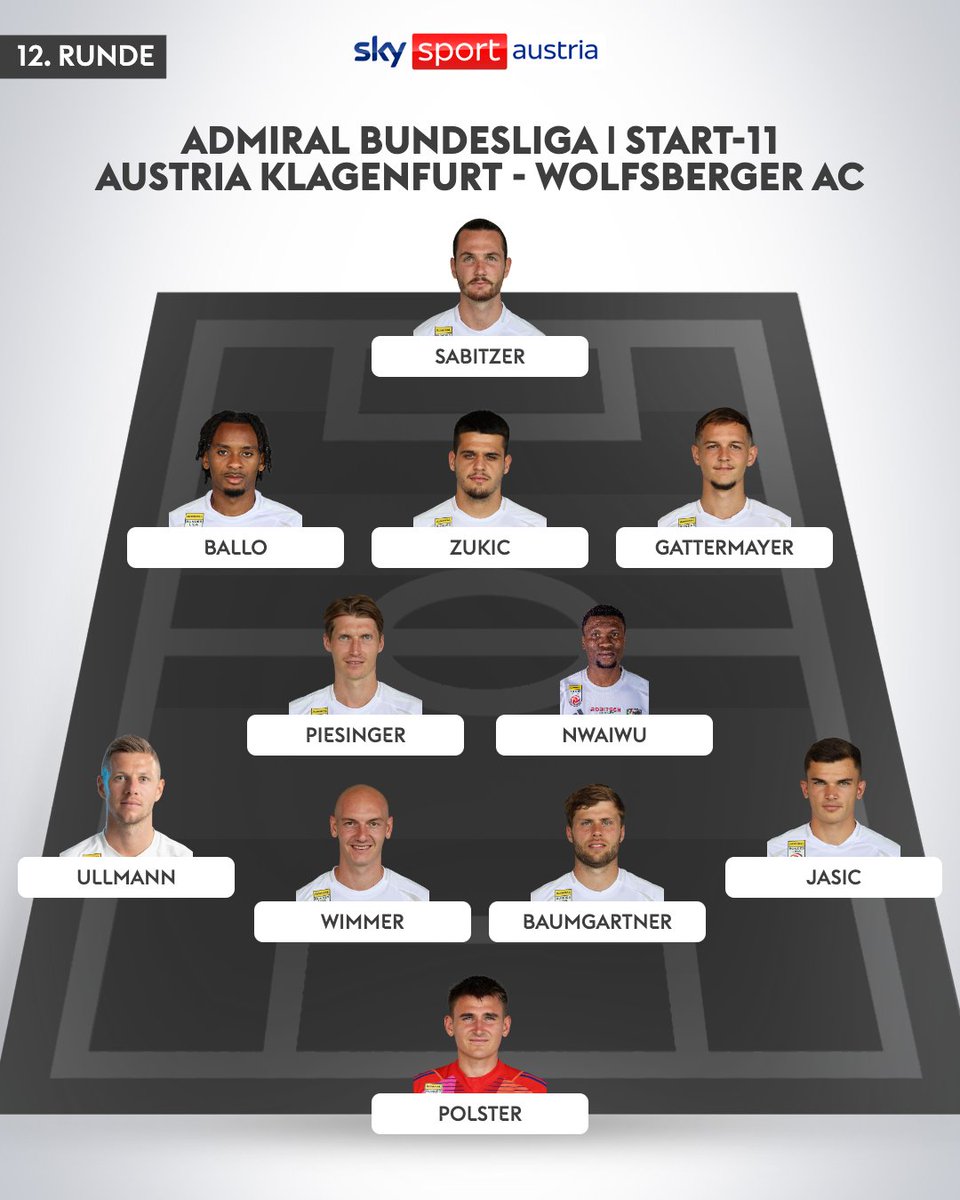 SkySportAustria's tweet photo. #Start11 @WolfsbergerAC

#SKAWAC | #SkyBuliAT https://t.co/GgYUzIZ4tg