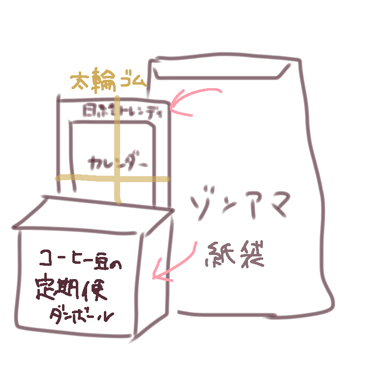 届いた!
けど過去イチ雑な書籍の梱包で笑ってしまった😂カレンダーに輪ゴム跡ついてなくてよかったよ〜〜
本はリアル書店かヨドバシさんがいいね 