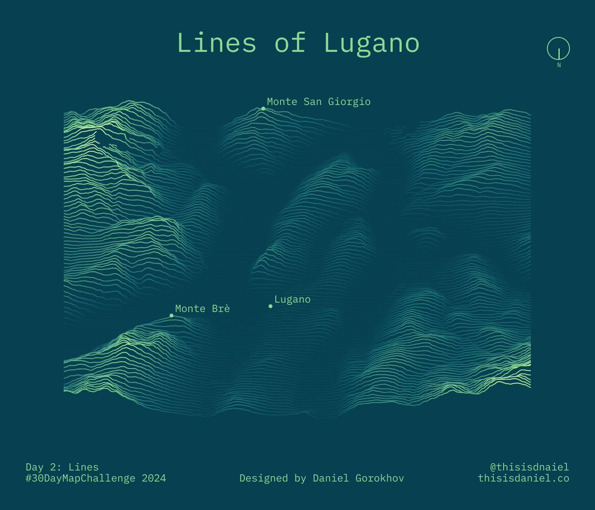 #30DayMapChallenge · Day 2 : Lines  

Went for a day trip to Lugano, Switzerland, enjoyed the views of the mountains &amp; in the evening mapped the Lugano lake area elevation.  

Thanks to <a href="/colindcarroll/">Colin Carroll</a> for ridge_map lib and <a href="/joseph_barbier/">Joseph</a> for pypalettes lib  

#geospatial #maps