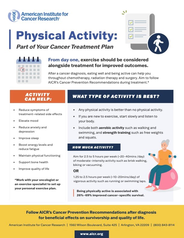 NEW INFOGRAPHIC! Physical Activity: Part of Your Cancer Treatment Plan. Exercise is an important part of cancer treatment from day one. Here are reasons why physical activity is so important + info on how much exercise is recommended. Learn more here: bit.ly/3TYv1X0