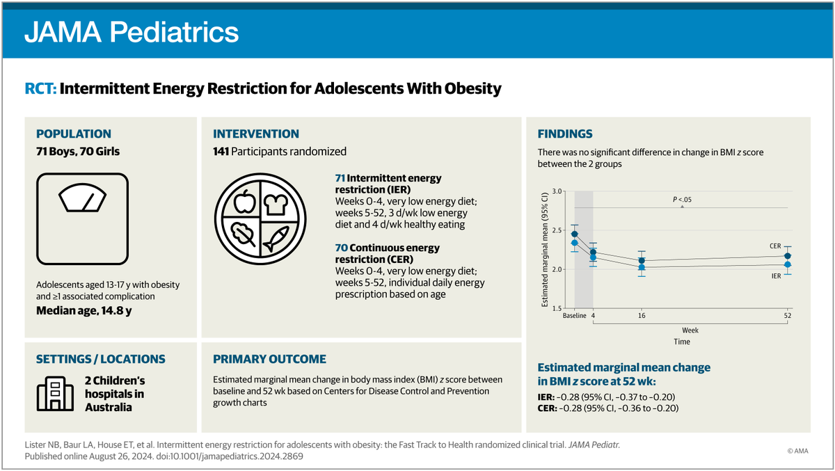 JAMA Pediatrics tweet media