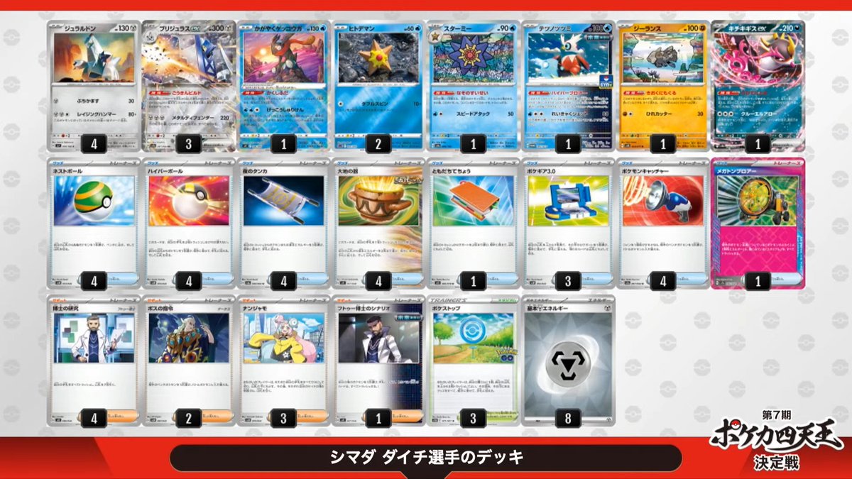 第7期ポケカ四天王】 四天王決定戦で各選手が使用したデッキレシピ