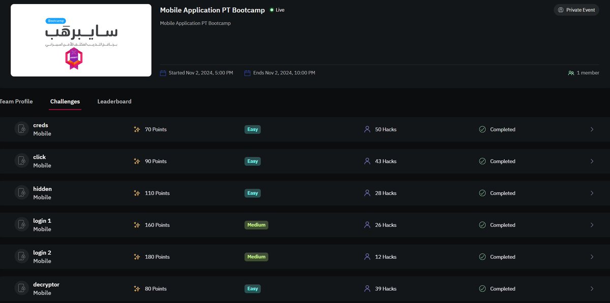Emapt امس انتيهنا من دورة #MobilePenetrationTesting برعاية @CyberhubSa والتي ...