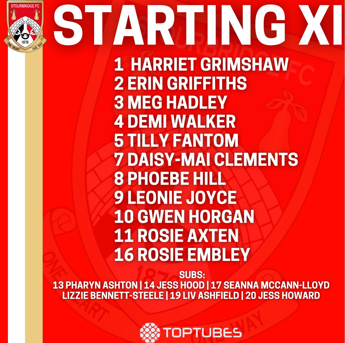 StourbridgeWFC's tweet photo. Here’s how we line up against @AFCTelfordWomen in the @AdobeWFACup 📋 

1️⃣ change from last week
🎱 Hill comes into midfield 
🤝 Axten and Walker both start after impressive debuts last week https://t.co/IBaIoD5gN5