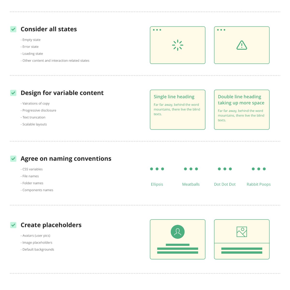 101babich's tweet photo. 💡How to communicate design to developers 

Excellent checklist that covers all aspects that must be considered and communicated to engineers throughout the design &amp; development process — from naming conventions to interaction design and animation.

👇 https://t.co/zzqtKhUqS1