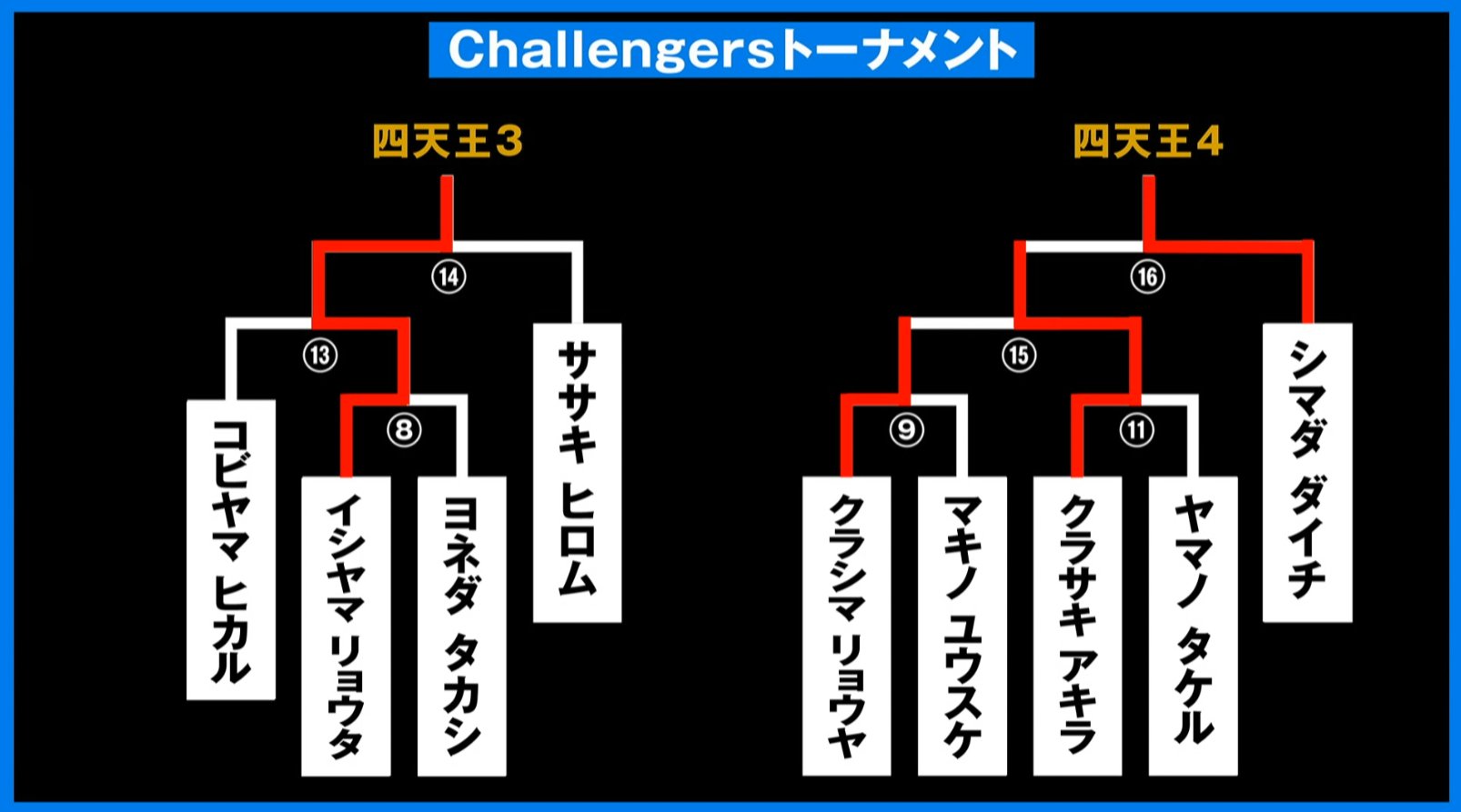 ポケカ速報@予約抽選・最新情報まとめ on X: ポケカ速報@予約抽選・最新情報まとめ on X: