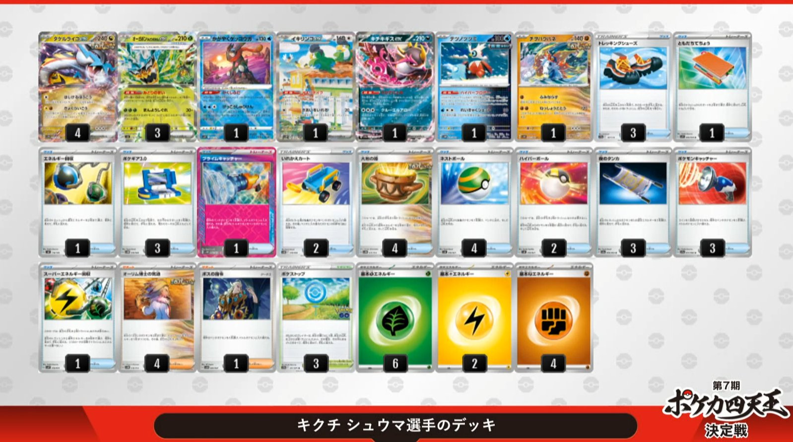 ポケモン - 第6期四天王決定戦　イシヤマリョウタ選手　構築済みデッキ　最新構築デッキ　ポケカ ポケモン - 第6期四天王決定戦 イシヤマリョウタ選手 構築済み