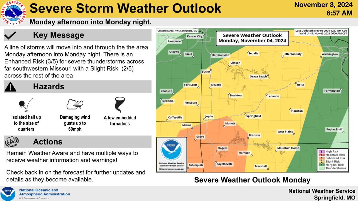 A line of storms will bring the risk of severe weather to the Ozarks on Monday and overnight, with far SW MO in an Enhanced (level 3 of 5) Risk. The primary hazard with these storms will be damaging winds, but a few embedded tornadoes in the line are also be possible. #mowx #kswx