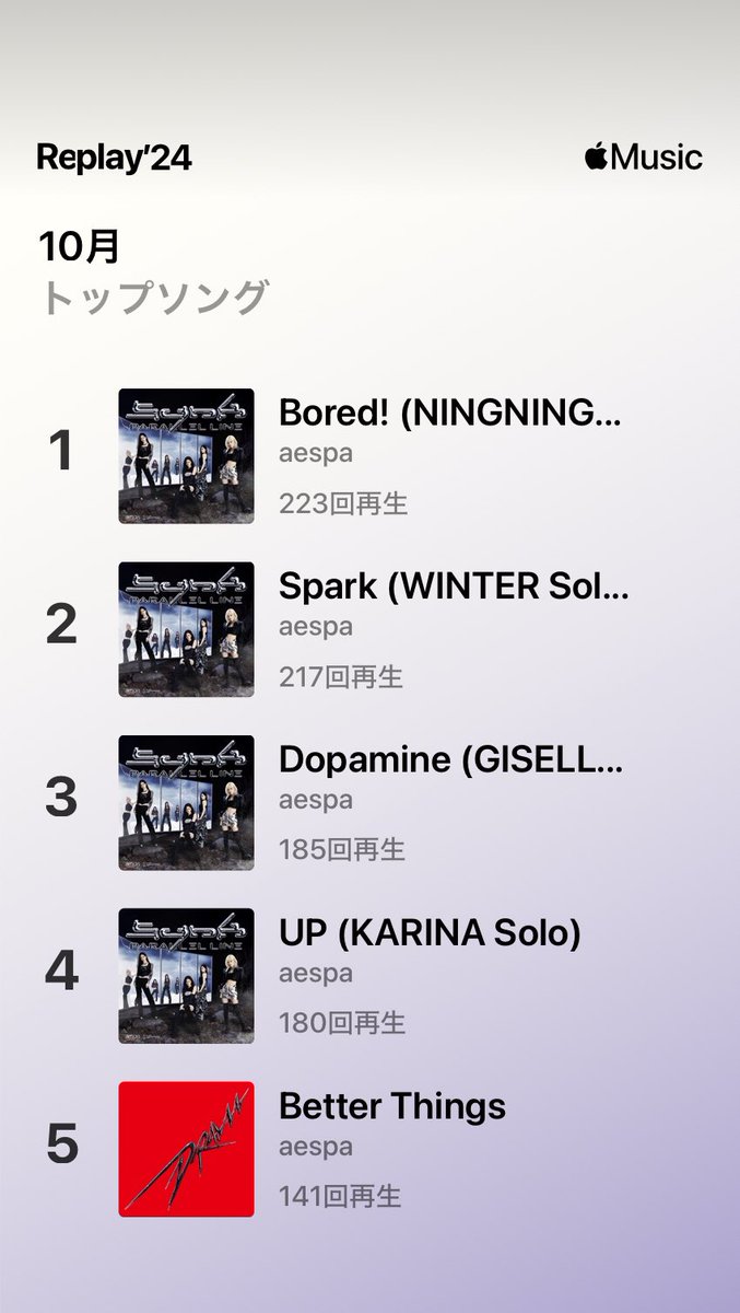 10月こんな感じ！！
曲はこーなると思ってた😂
さすがにaespa聞きすぎてる
