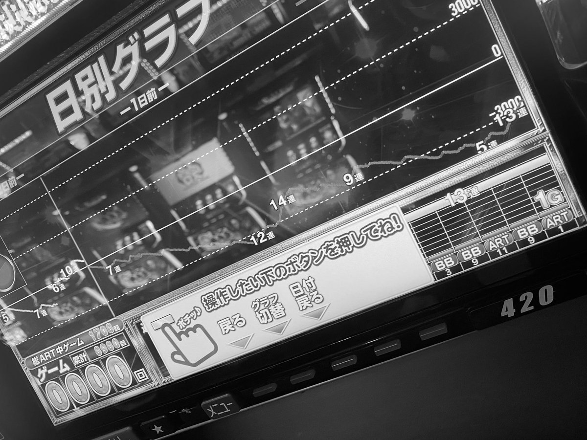mekatago's tweet photo. めちゃくちゃ苦しいD4DJだった… https://t.co/xEjfvOaHRE