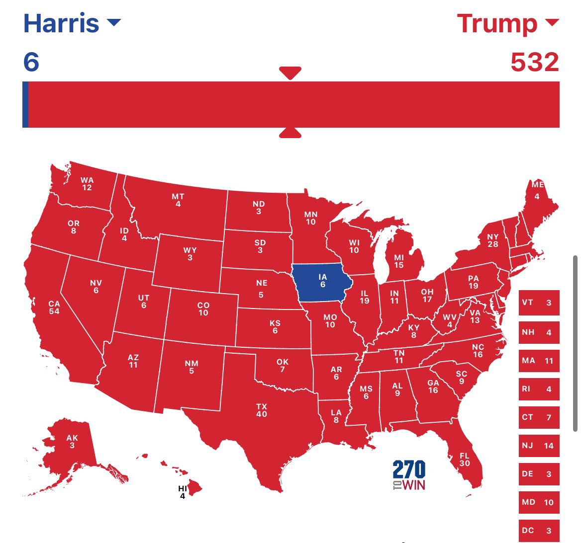 signmeupsantafe's tweet photo. @IAPolls2022 This is my final electoral map prediction https://t.co/LAj4954rxZ