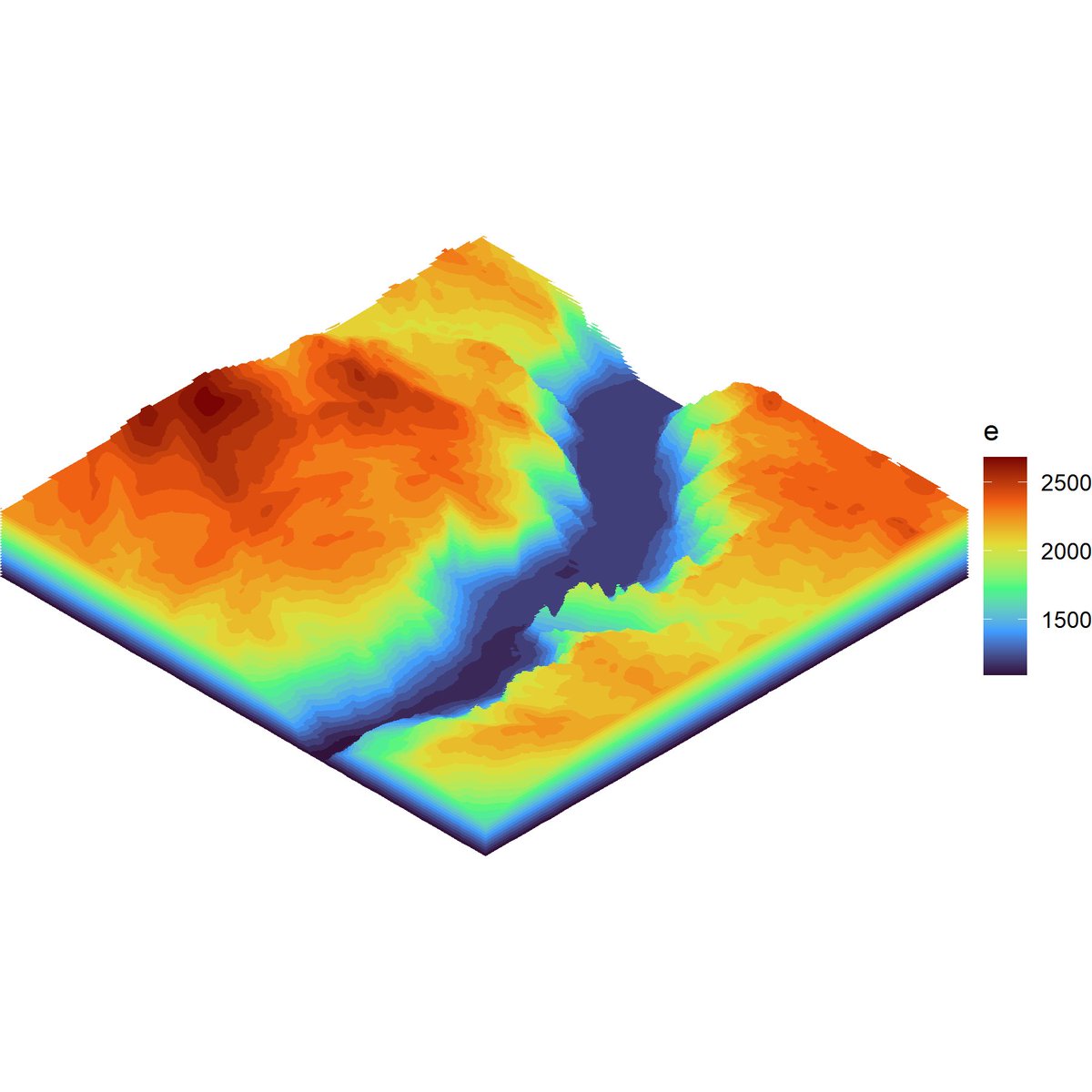 Day 3 of #30daymapchallenge (polygons)
Elevation plot created using #rstats
#GIS