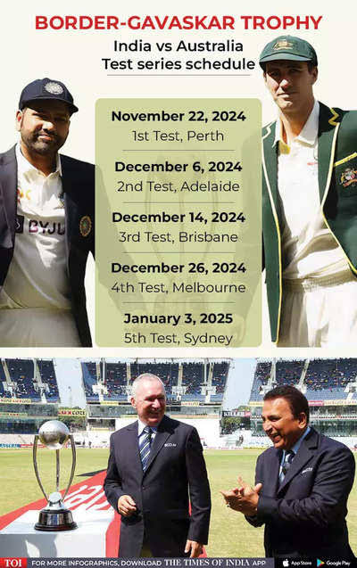 Who will win the Border_Gavaskar series? The first 10 people who guess correctly will get 10 dollars.. 
Reply Fast 
#INDvNZ  #WTC2025