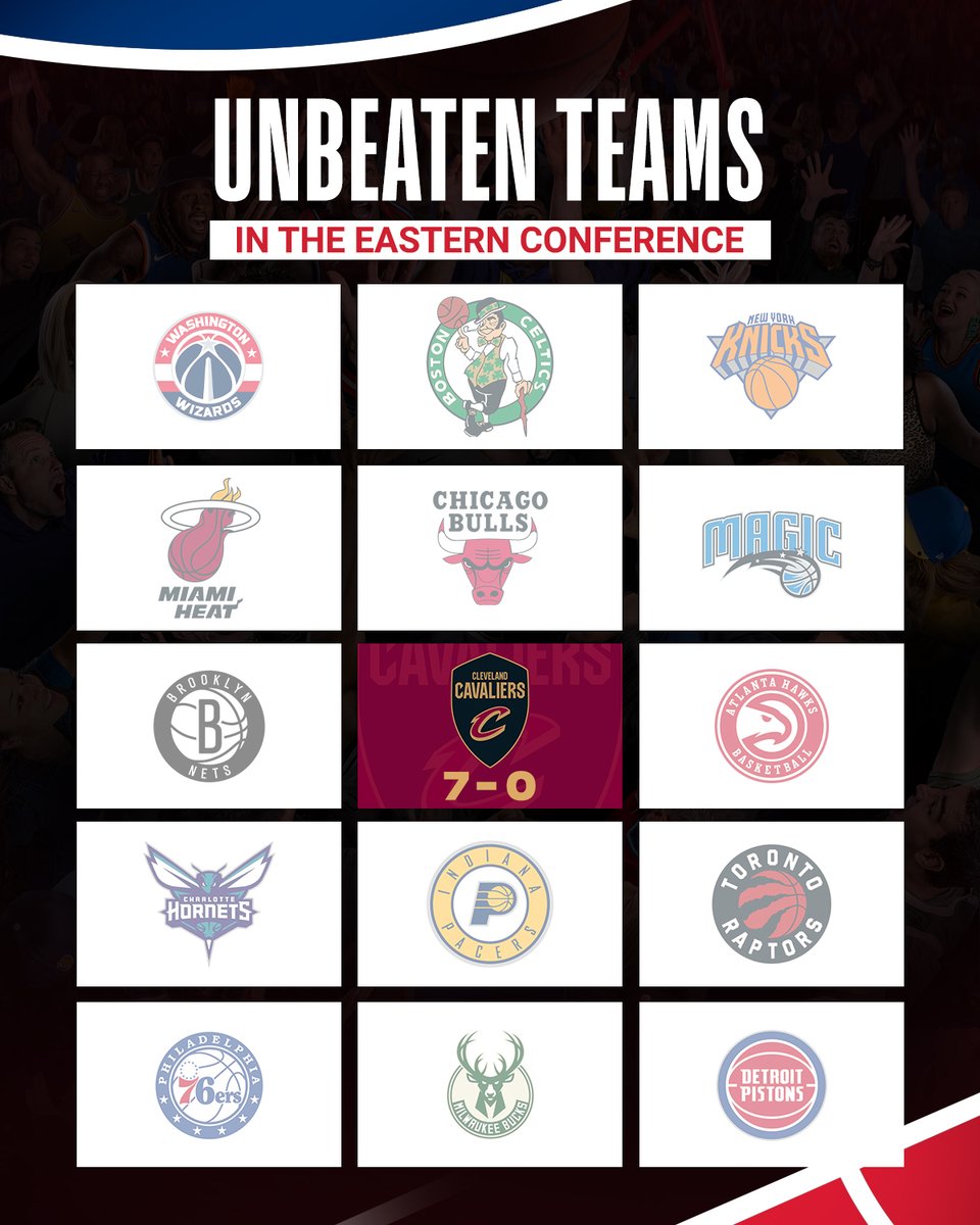 NBAIndia's tweet photo. ๐๐จ๐ฆ๐ฆ๐๐ง๐ ๐๐ฌ๐ญ๐๐๐ฅ๐ข๐ฌ๐ก๐๐! ๐ค๐ค
The @okcthunder go 6-0 to record their best start to a season in franchise history, while the @cavs remain unbeaten at 7-0 with their latest win. ๐ฅ
#TipOff24 #ThunderUp #LetEmKnow https://t.co/14qUtgsNZM